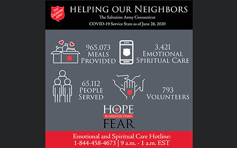 Helping Our Neighbors | Image #3 | Cusson Automotive